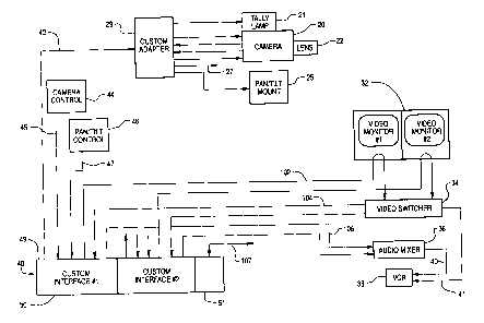 A single figure which represents the drawing illustrating the invention.